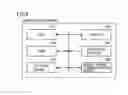 Fig. 09 - Image processing apparatus, method for controlling the same, and storage medium