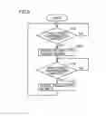 Fig. 10 - Image processing apparatus, method for controlling the same, and storage medium