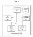 Fig. 08 - Scaling performance for raid storage controllers by predictively caching data for host write requests