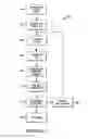 Fig. 04 - APPARATUS SYSTEM AND METHOD FOR IDENTIFICATION OF MEMORY