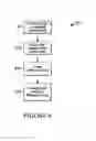Fig. 07 - APPARATUS SYSTEM AND METHOD FOR IDENTIFICATION OF MEMORY
