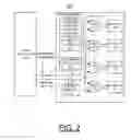 Fig. 03 - Implementing enhanced performance flash memory devices