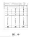 Fig. 09 - Memory cell programming method, memory control circuit unit and memory storage apparatus