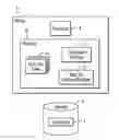 Fig. 01 - Selecting pages implementing leaf nodes and internal nodes of a data set index for reuse