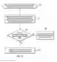 Fig. 09 - Selecting pages implementing leaf nodes and internal nodes of a data set index for reuse