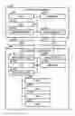 Fig. 01 - METHOD AND APPARATUS TO MANAGE OBJECT BASED TIER