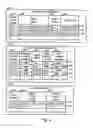 Fig. 05 - METHOD AND APPARATUS TO MANAGE OBJECT BASED TIER