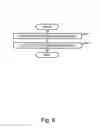 Fig. 09 - METHOD AND APPARATUS TO MANAGE OBJECT BASED TIER