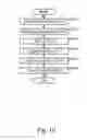 Fig. 11 - METHOD AND APPARATUS TO MANAGE OBJECT BASED TIER