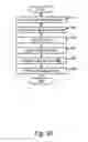 Fig. 21 - METHOD AND APPARATUS TO MANAGE OBJECT BASED TIER