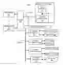 Fig. 01 - Implementing enhanced performance flash memory devices