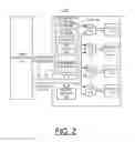 Fig. 03 - Implementing enhanced performance flash memory devices