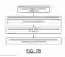 Fig. 09 - Implementing enhanced performance flash memory devices