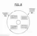 Fig. 11 - Implementing enhanced performance flash memory devices