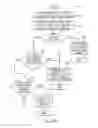 Fig. 07 - DEDUPLICATED DATA STORAGE SYSTEM HAVING DISTRIBUTED MANIFEST