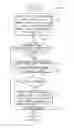 Fig. 08 - DEDUPLICATED DATA STORAGE SYSTEM HAVING DISTRIBUTED MANIFEST