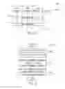 Fig. 09 - DEDUPLICATED DATA STORAGE SYSTEM HAVING DISTRIBUTED MANIFEST