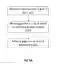 Fig. 04 - Method and apparatus for adaptively managing data in a memory based file system