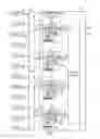 Fig. 02 - Fine-grained control of data placement