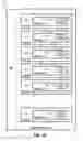 Fig. 07 - Fine-grained control of data placement