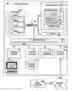 Fig. 01 - Multidimensional partitioned storage array and method utilizing input shifters to allow multiple entire columns or rows to be accessed in a single clock cycle
