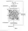 Fig. 06 - Multidimensional partitioned storage array and method utilizing input shifters to allow multiple entire columns or rows to be accessed in a single clock cycle