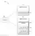Fig. 01 - Performance-based grouping of storage devices in a storage system