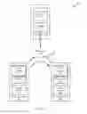 Fig. 02 - Migration of executing applications and associated stored data