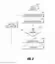 Fig. 05 - Optimized management of operation data in a solid-state memory