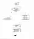 Fig. 06 - Optimized management of operation data in a solid-state memory