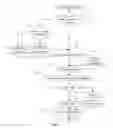 Fig. 06 - Combined transparent/non-transparent cache