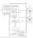 Fig. 01 - COMMITTING DATA ACROSS MULTIPLE, HETEROGENEOUS STORAGE DEVICES