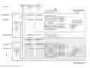 Fig. 01 - Secondary CPU MMU initialization using page fault exception