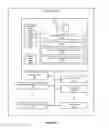Fig. 02 - Secondary CPU MMU initialization using page fault exception