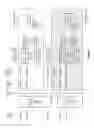 Fig. 03 - Secondary CPU MMU initialization using page fault exception