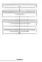 Fig. 04 - Secondary CPU MMU initialization using page fault exception