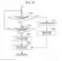 Fig. 14 - Data communication system device and method