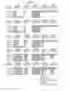 Fig. 04 - Parallel processing of image data