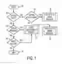 Fig. 02 - SELECTIVELY SETTABLE MESSAGE ROUTING SYSTEM FOR JOB STATUS ON A MULTIFUNCTION DEVICE