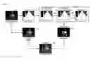 Fig. 01 - DEVICES AND METHODS OF IMAGE-SPLITTING FOR DUAL-LAYER HIGH DYNAMIC RANGE DISPLAYS