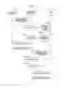Fig. 12 - Image management system, communication terminal, communication system, image management method and recording medium