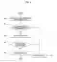Fig. 05 - System for optimizing bluetooth streaming and method therefor