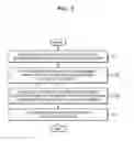 Fig. 06 - Device for controlling sound reproducing device and method of controlling the device