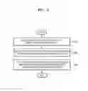 Fig. 03 - DEVICE AND METHOD FOR CONTROLLING SOUND OUTPUT