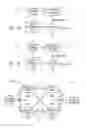 Fig. 02 - Input-dependent random number generation using memory arrays
