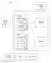 Fig. 01 - Quantitative evaluation and optimization of user interface software design