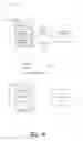 Fig. 05 - Quantitative evaluation and optimization of user interface software design