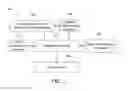 Fig. 02 - Method and system of software specification modeling