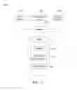 Fig. 13 - Method and system of software specification modeling