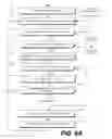 Fig. 05 - Systems and methods to synchronize artifact relationships across a plurality of repositories